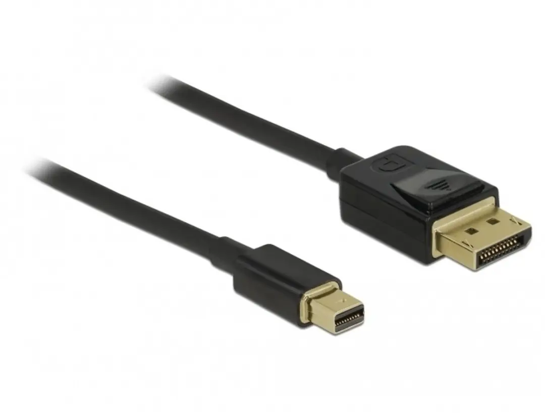 Delock Mini DisplayPort