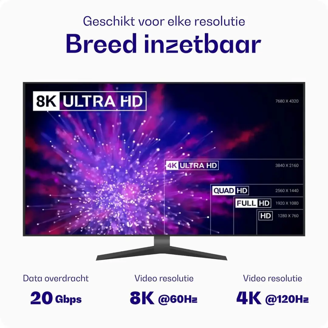 Buddi Flex USB-C Kabel BC300BK - 20Gbps - 4K@60Hz - 3m - Zwart