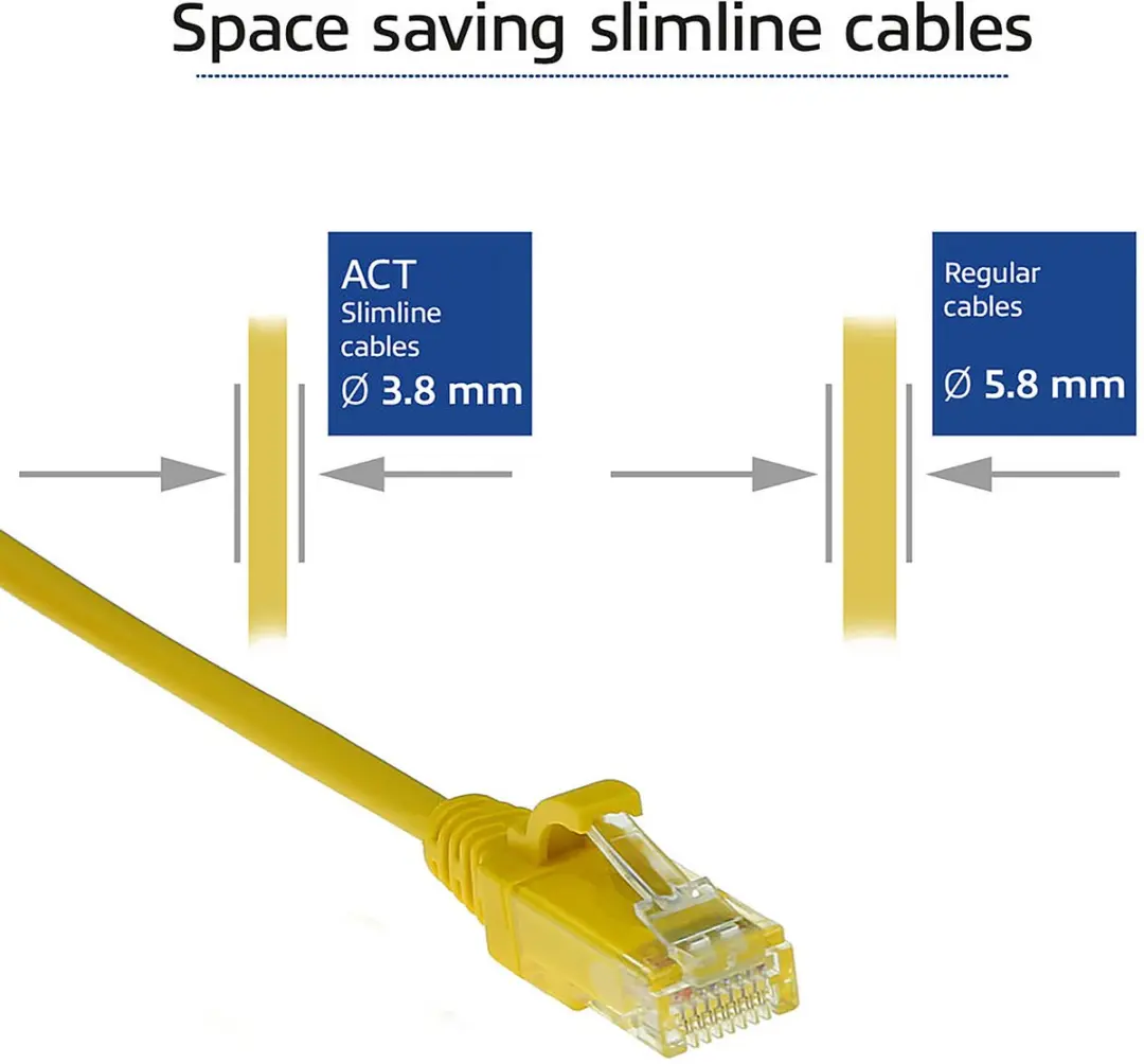 ACT DC9810 Gele LSZH CAT6 Patchkabel 10m - Snagless