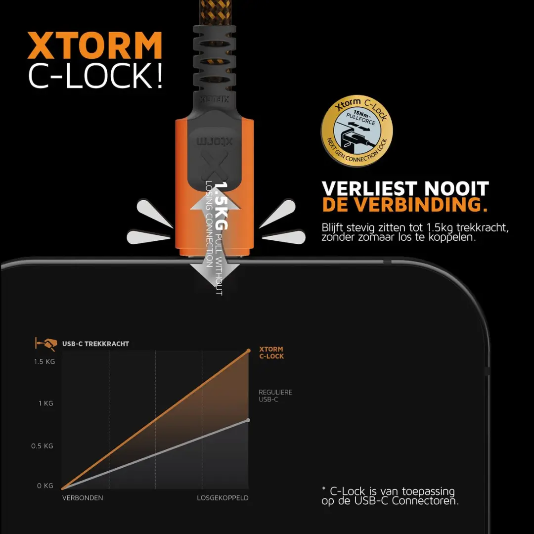 Xtorm Xtreme USB-C naar Lightning Kabel 1,5m - Zwart/Oranje