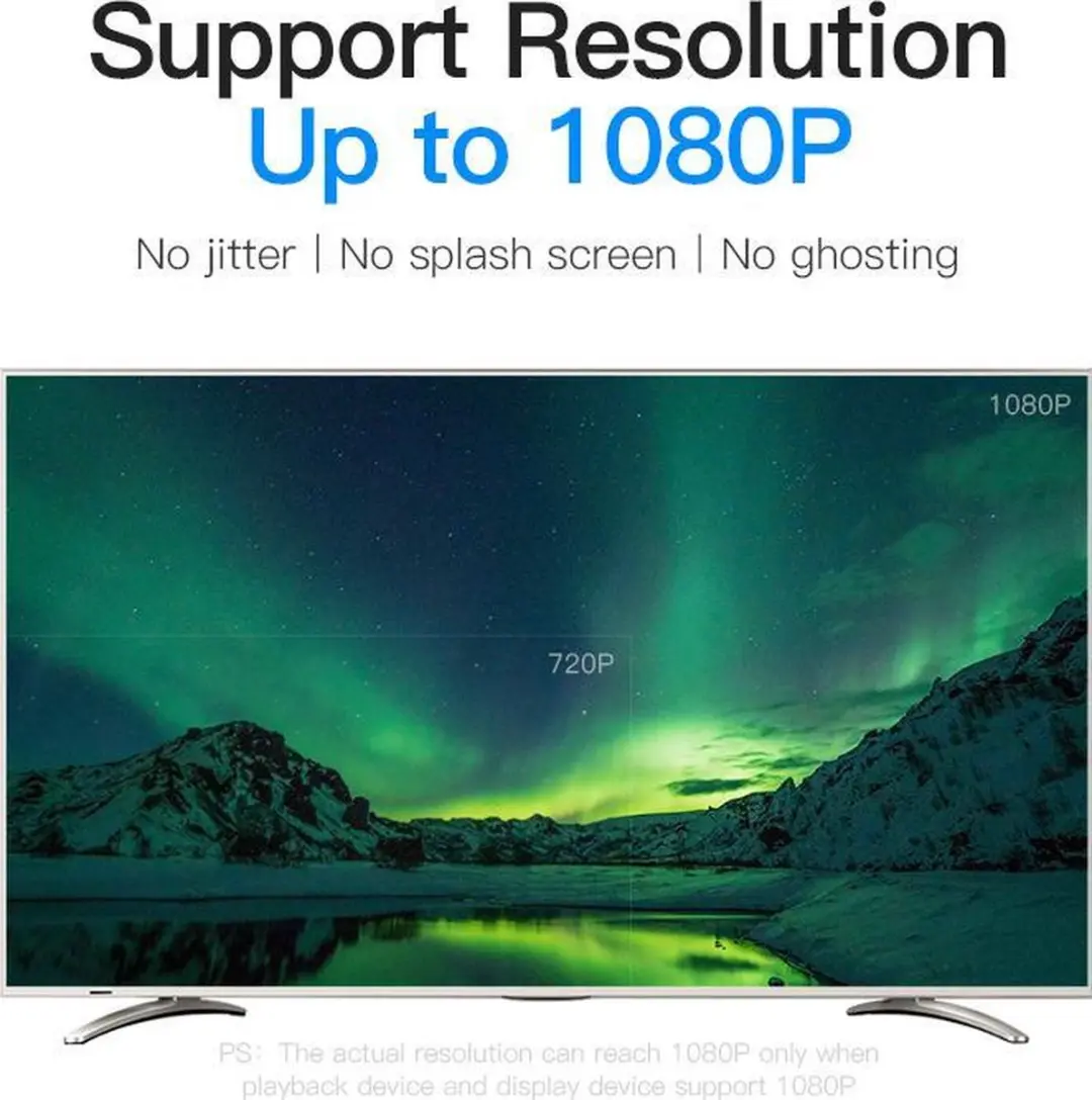 Vention HDMI naar DVI 24+1 Kabel 5m - 4K 60Hz - Transparant