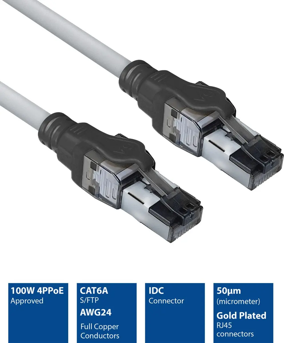ACT FB4002 S/FTP CAT6A Patchkabel 2m - Grijs - 4PPoE/PoE++ 100W