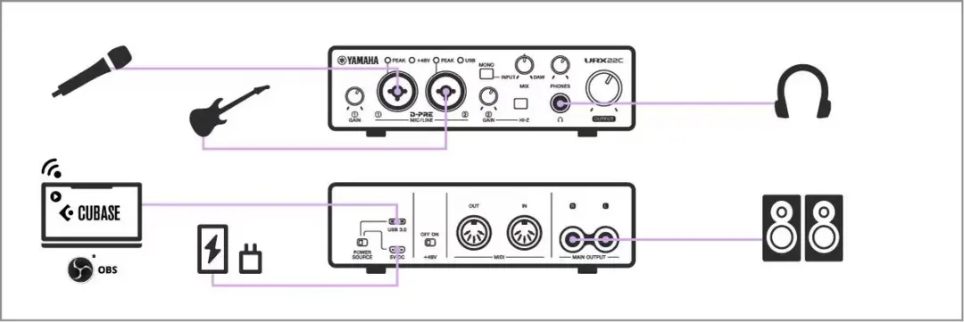 Yamaha URX22C USB-C Audio & MIDI Interface - Multikleur - afbeelding 6 van 6