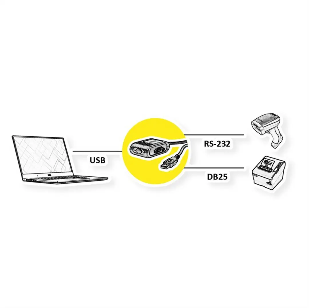 Roline USB Parallel/Serieel Converter 12.02.1017 - Zwart