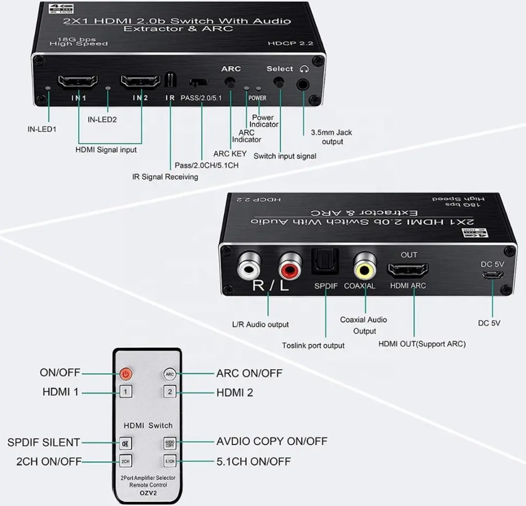 NÖRDIC SGM-157 HDMI Switch 2 naar 1 - 4K 60Hz - Zwart - afbeelding 2 van 4