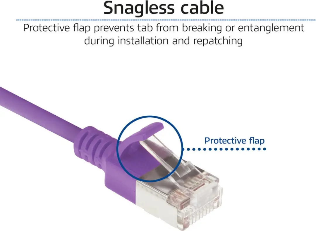 ACT Paarse LSZH U/FTP CAT6A Patchkabel 1,5m - 1 Stuk