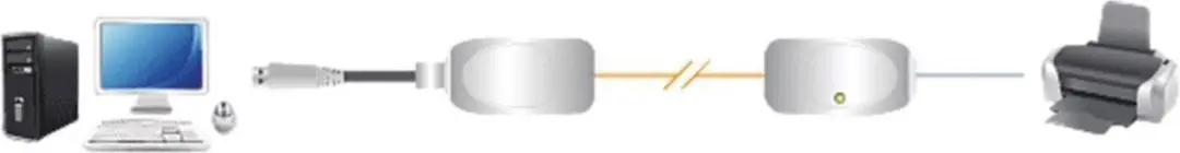 Aten UCE260 USB Verlenger over Netwerkkabel - 60m - Zwart