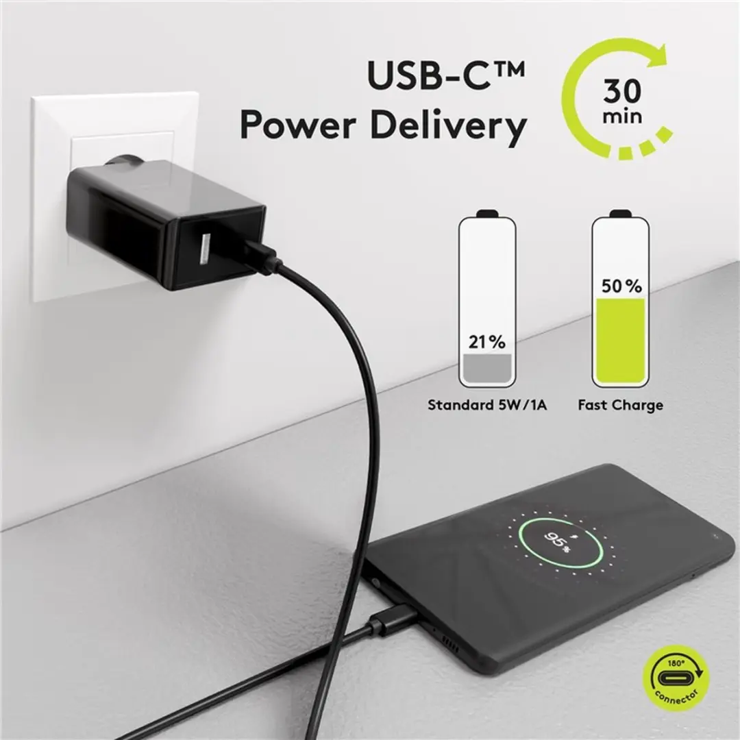 Goobay USB-C PD Kabel 100W 1m - 10 Stuks