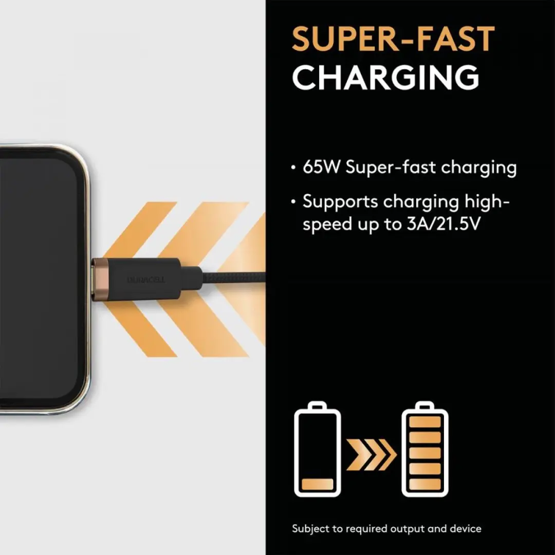 Duracell Toughened Kevlar USB-C Kabel 65W 2m - Zwart