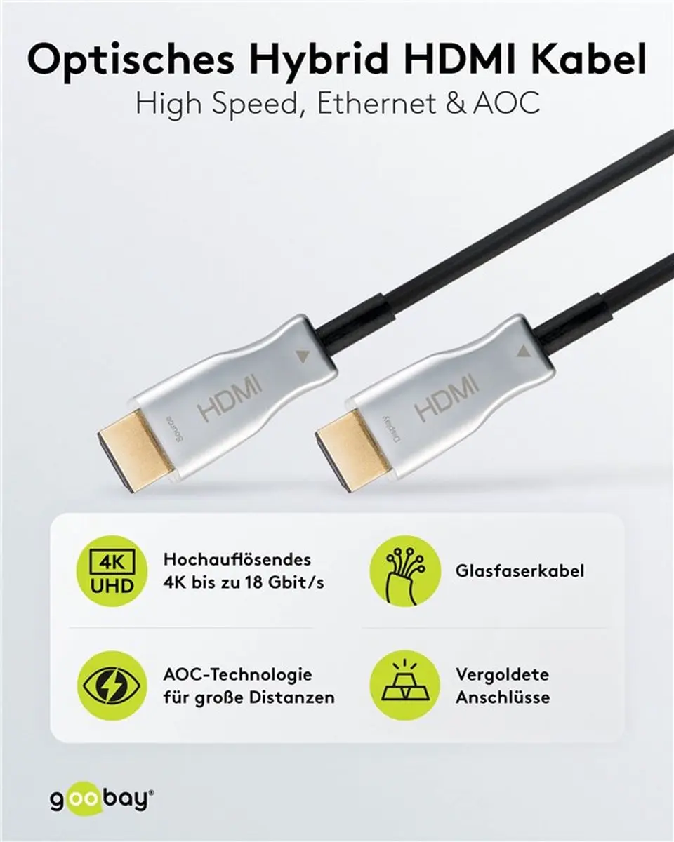 Goobay 65566 HDMI Kabel 10m - Type A - Zwart/Zilver - afbeelding 6 van 6