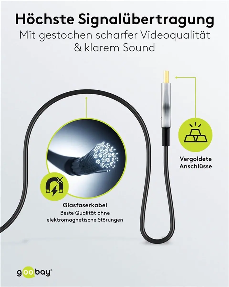 Goobay 65566 HDMI Kabel 10m - Type A - Zwart/Zilver