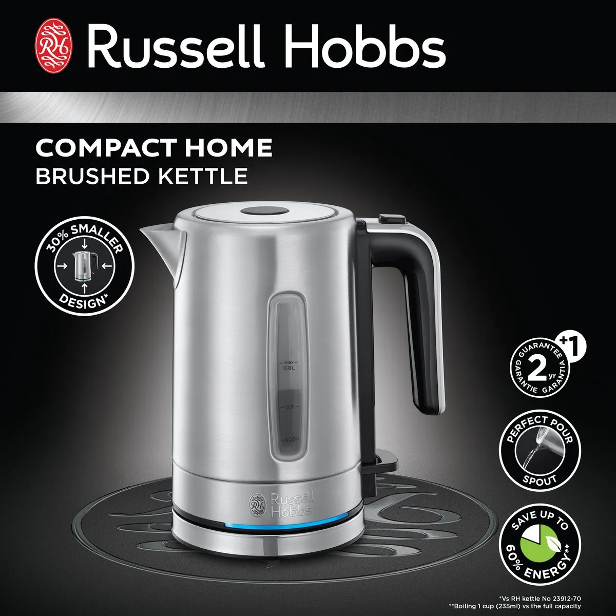 Russell Hobbs 24190-70 Waterkoker 2200W 0,8L - Zilver
