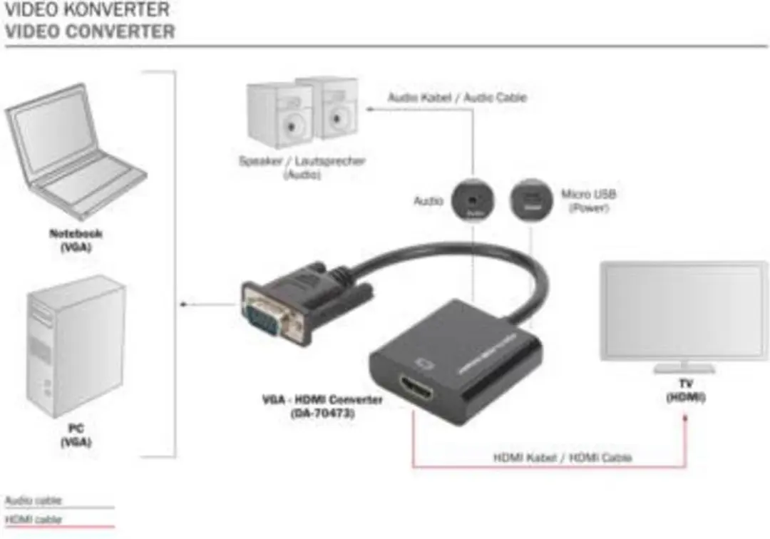 Digitus DA-70473 VGA naar HDMI Converter - 1920x1080 - Zwart - afbeelding 6 van 6