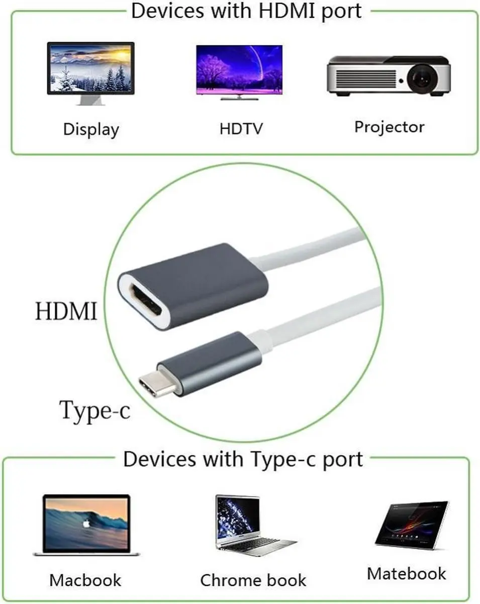 Novus USB Type-C naar HDMI Adapter 4K 60Hz - Sky Grey