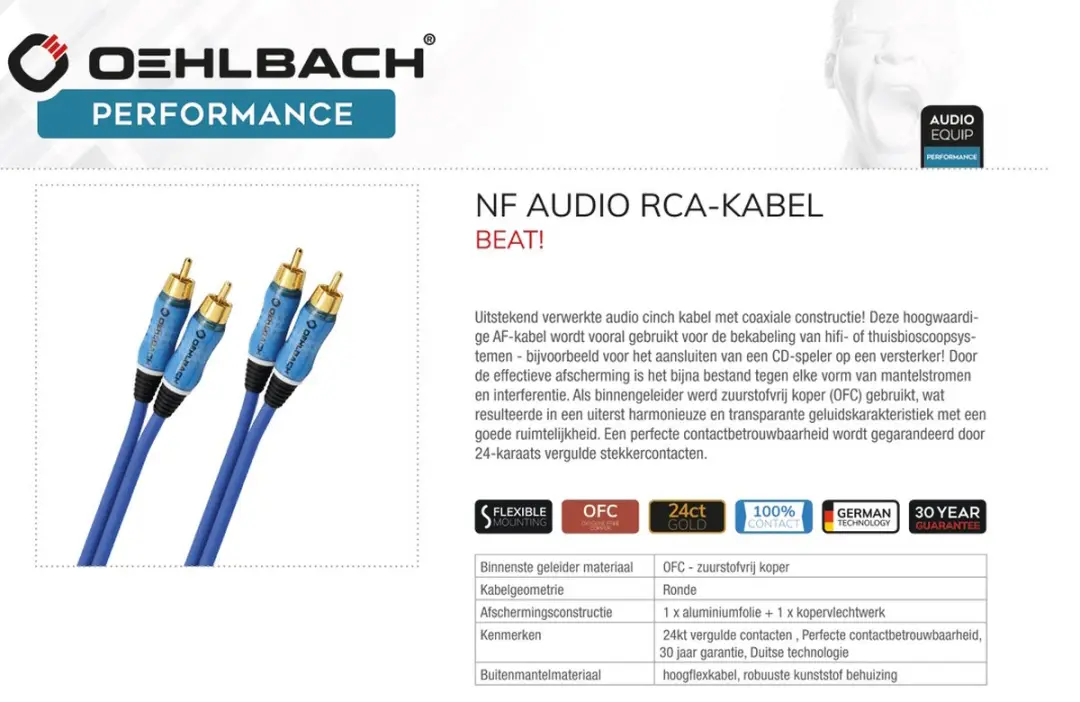 Oehlbach BEAT! Stereo-Set D1C2701 - Blauw