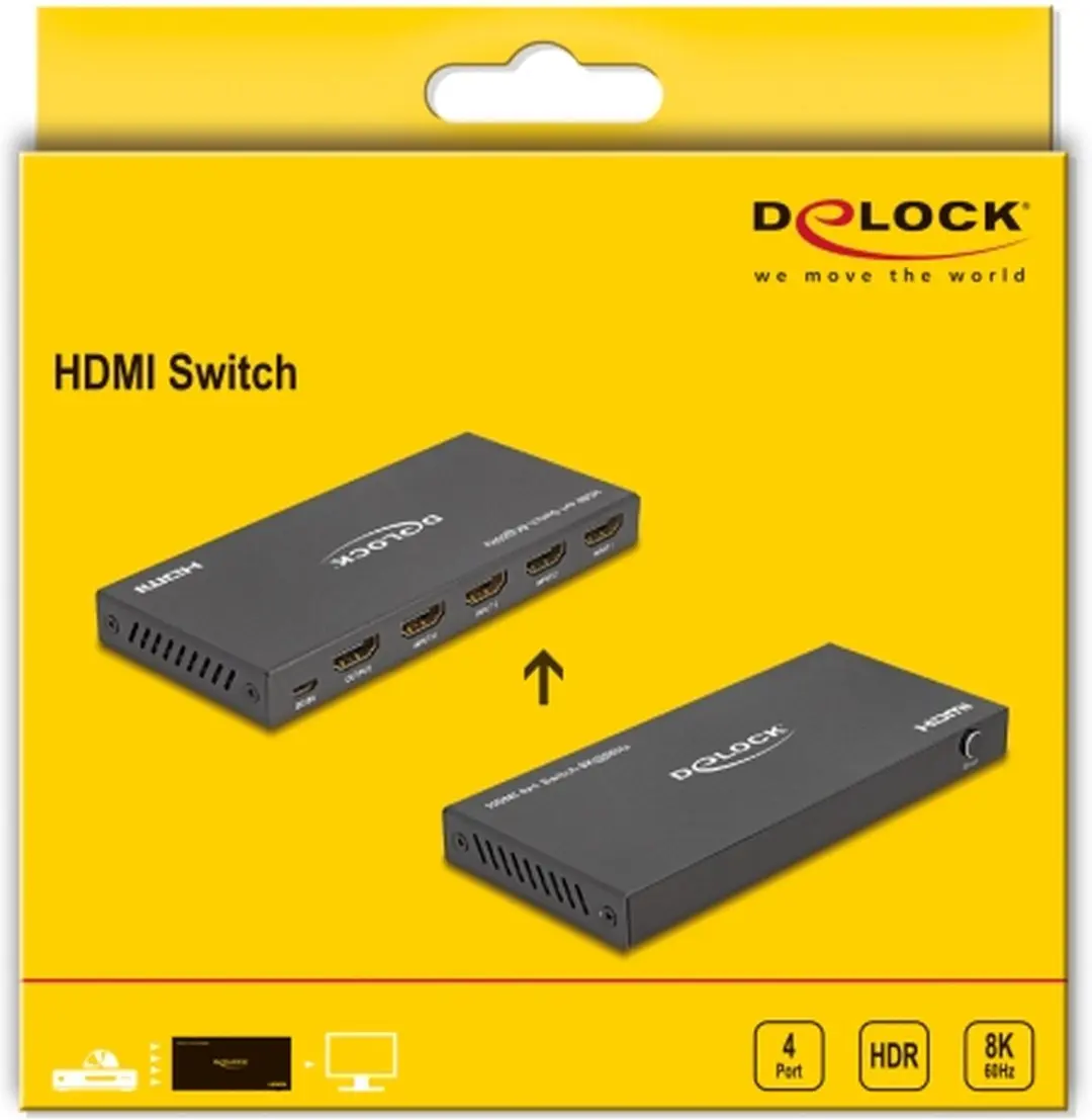 Delock HDMI Switch 4x1 8K60 - Zwart