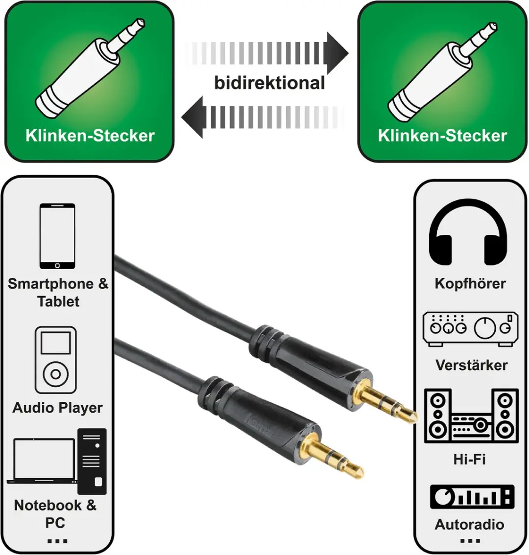 Hama audiokabel 3.5mm jack 5.0m, 3ster