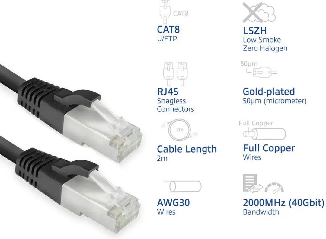ACT FB8102 CAT8 Patchkabel 2m - Zwart