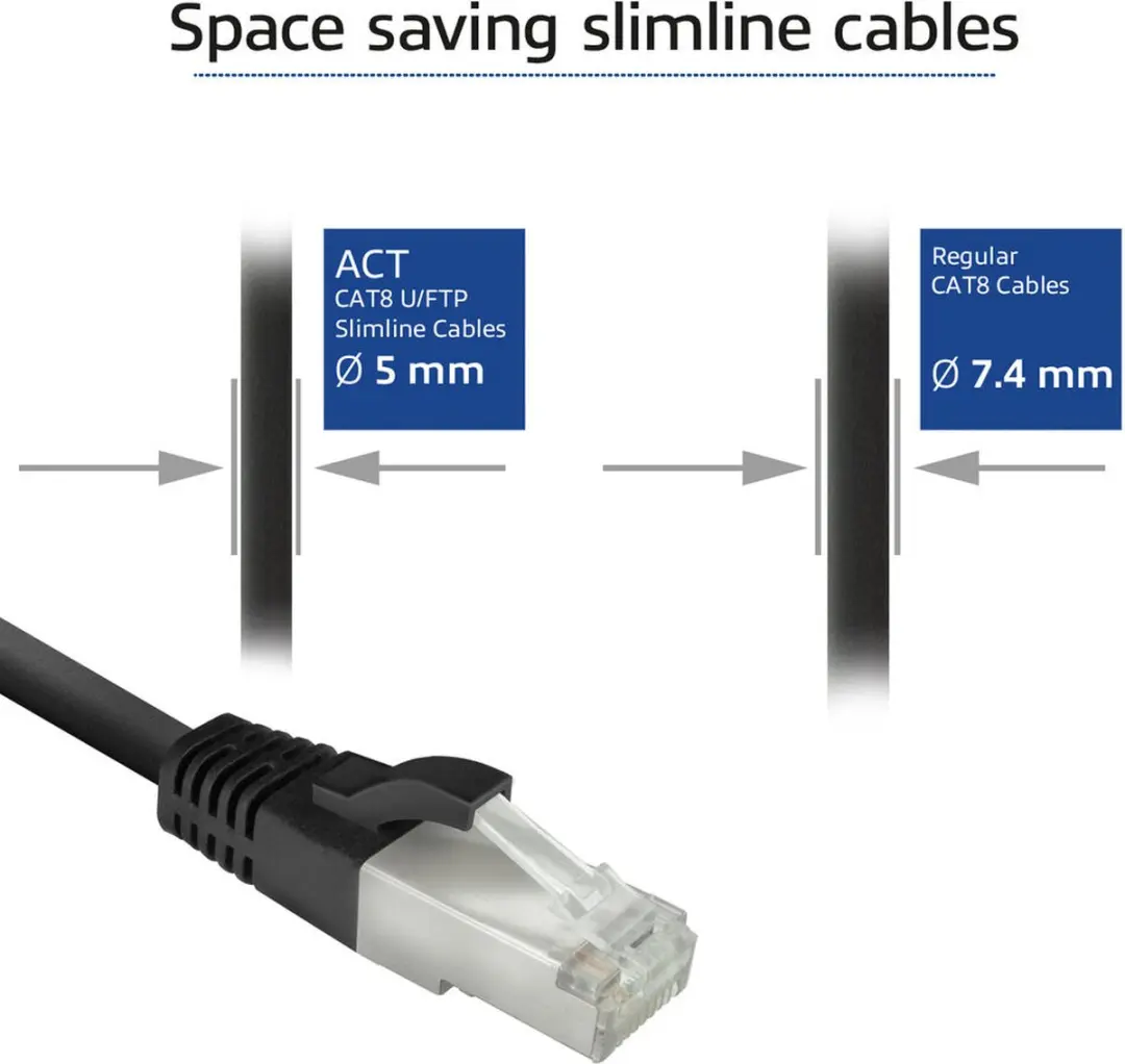 ACT FB8102 CAT8 Patchkabel 2m - Zwart