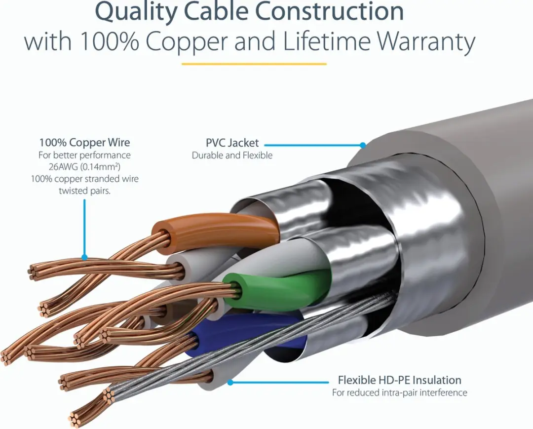 Startech C6ASPAT1GR Netwerkkabel RJ45 0.3m - Grijs