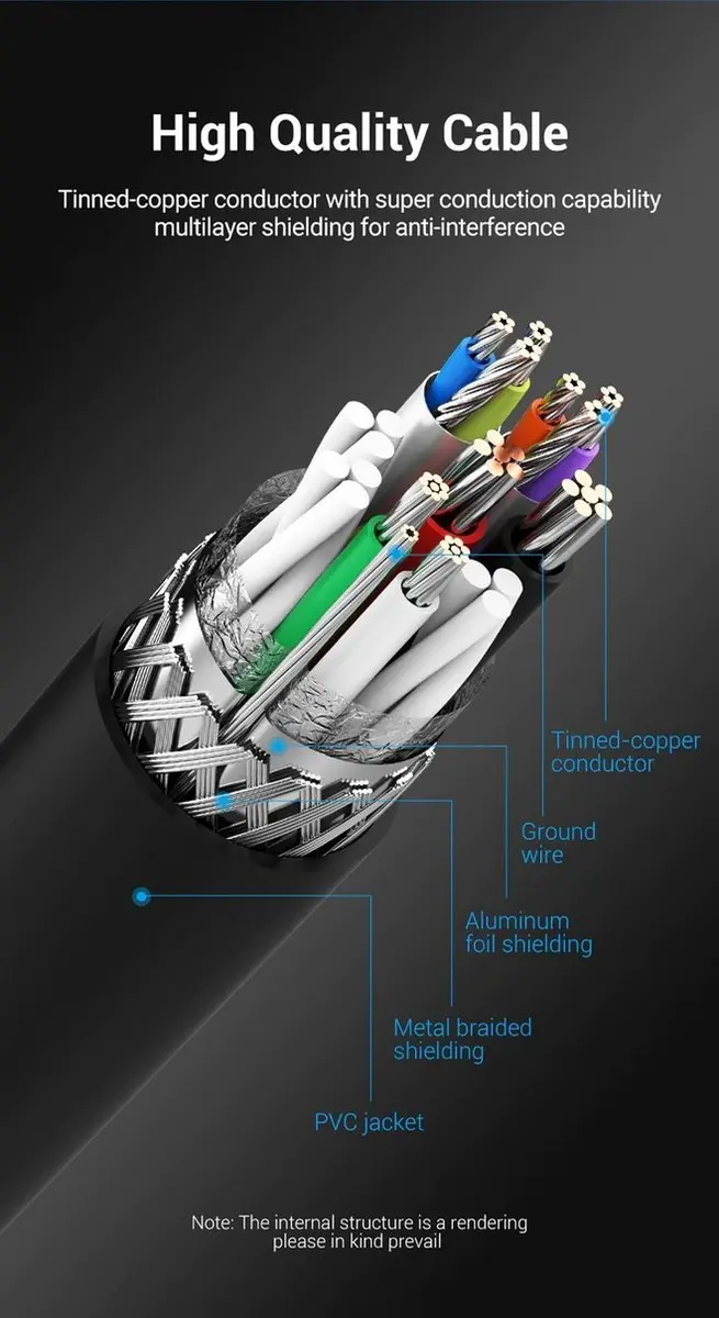 Vention USB-B Kabel 3 Meter - 30A - Zwart