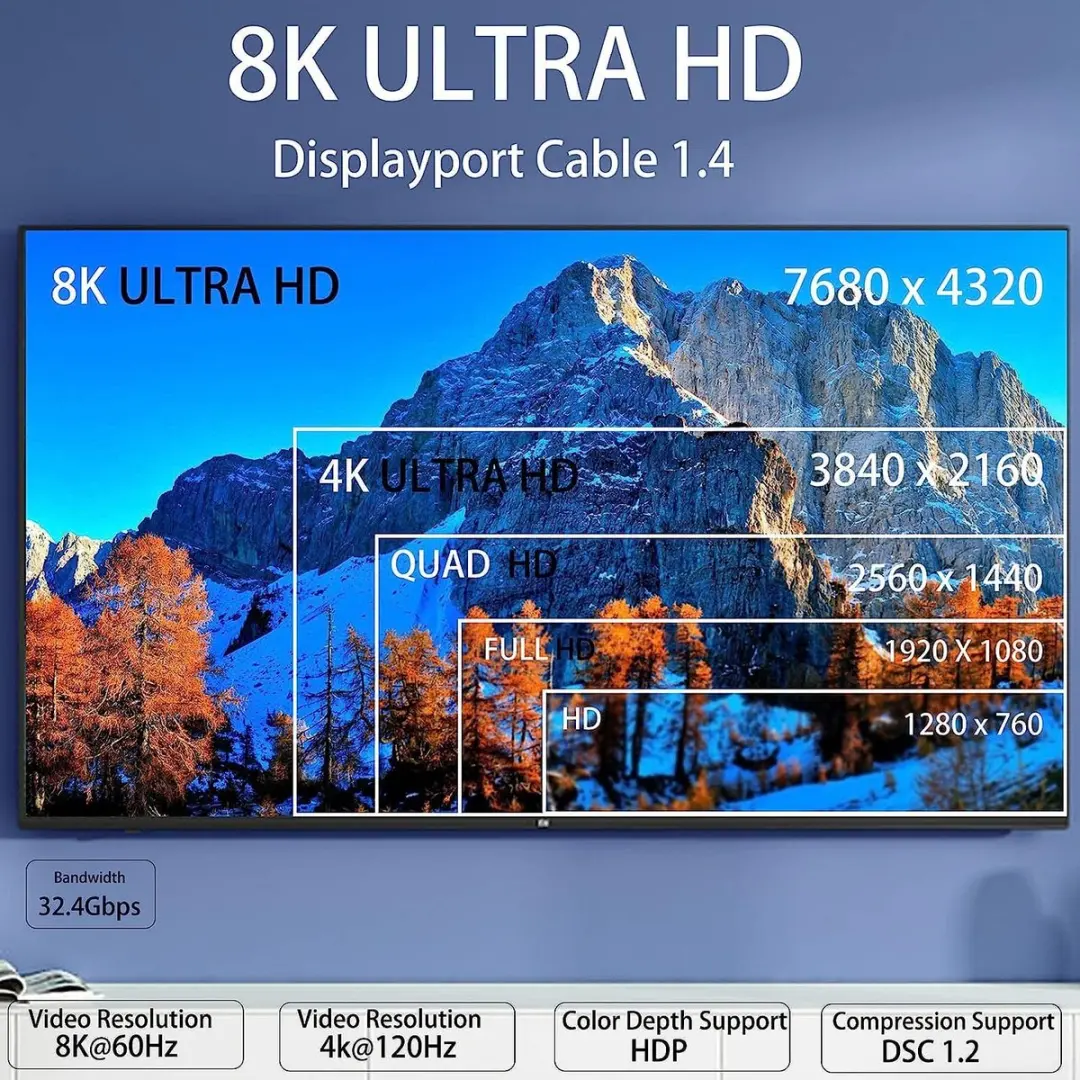 NÖRDIC DP-230 DisplayPort Kabel 8K60Hz - 3m - Grijs/Zwart