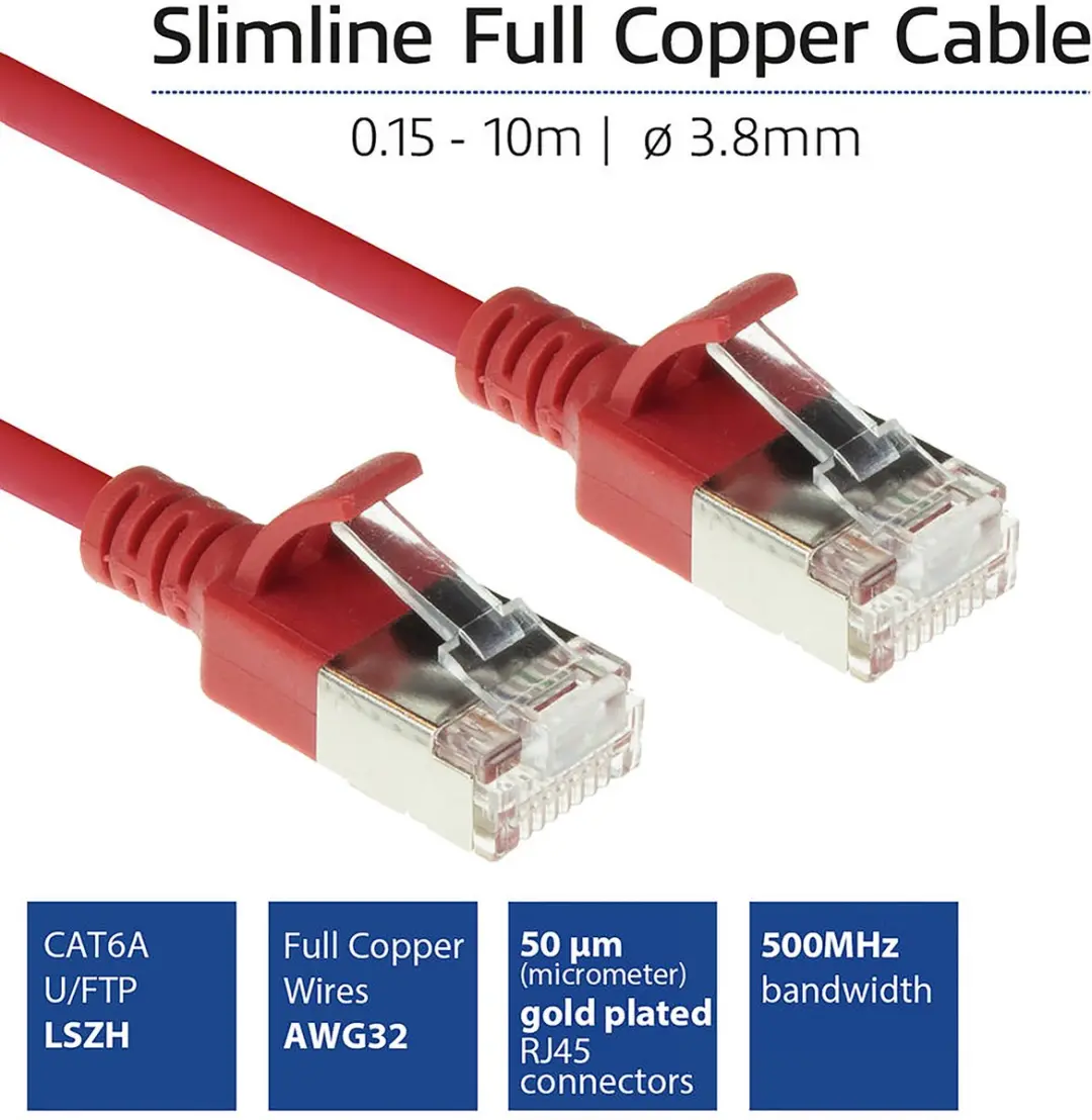ACT AC7502 Rode LSZH U/FTP CAT6A Patchkabel 2m - Snagless
