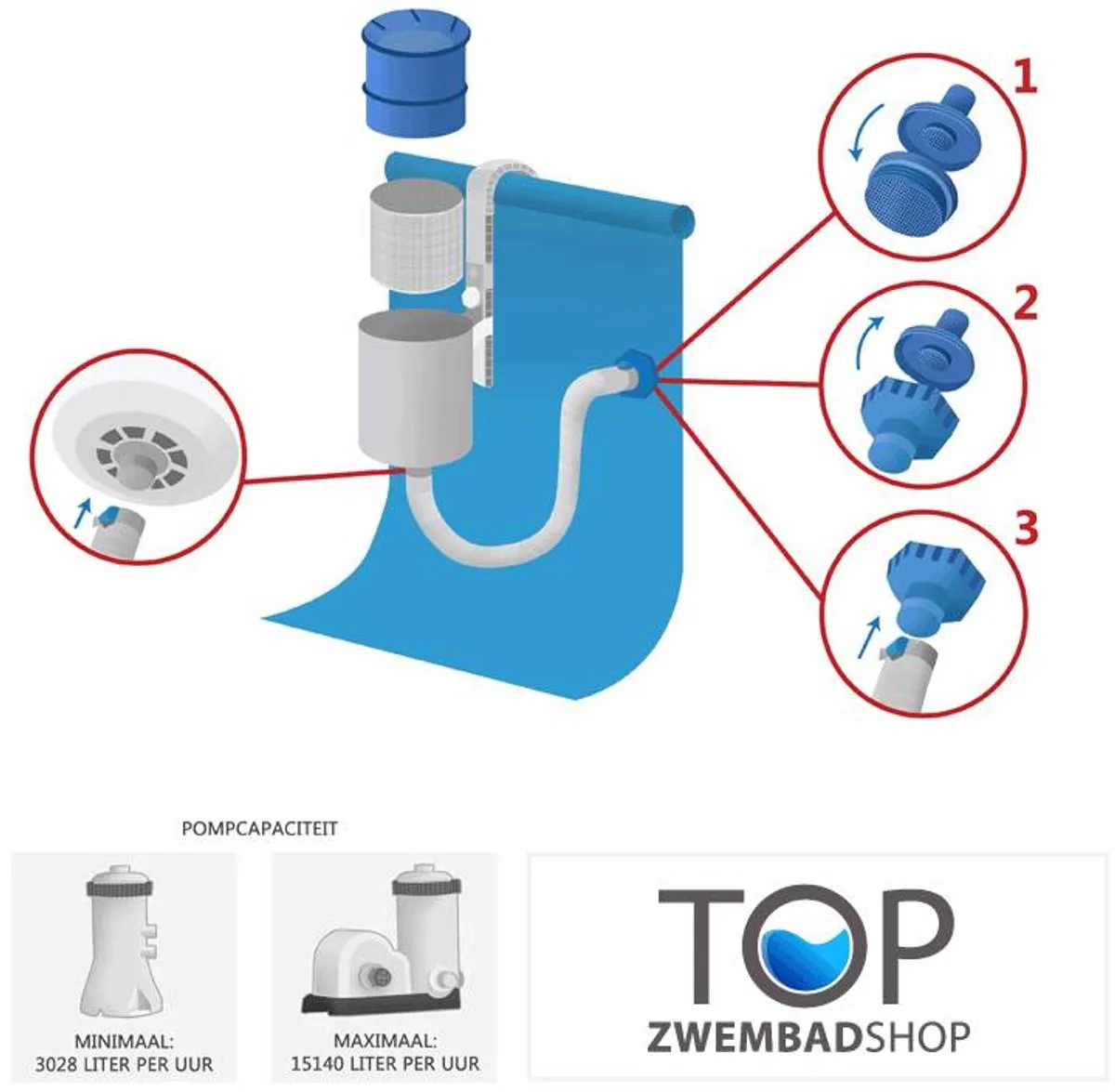 Intex Deluxe Oppervlakteskimmer 28000 - Wandmontage - afbeelding 6 van 6