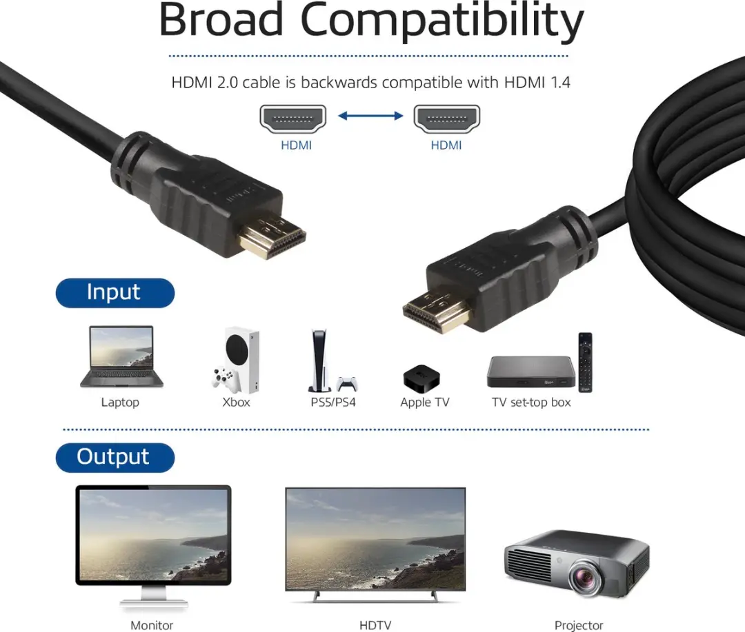 ACT AK3900 HDMI-kabel 0,5m - Zwart