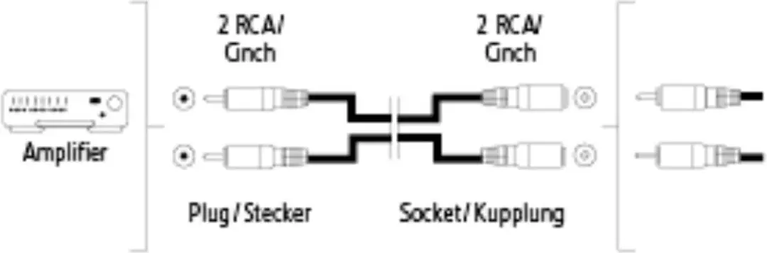 Hama Audio Verlengkabel 2x Cinch 3m - Zwart