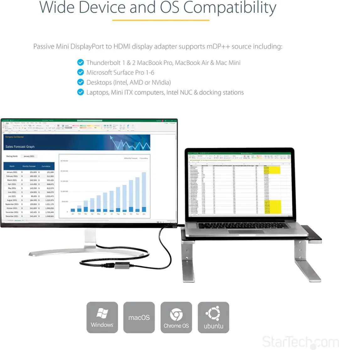 Startech Mini DisplayPort naar HDMI Adapter MDP2HDEC - Metaal