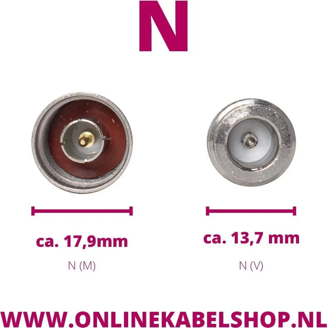 Delock BNC Kabel LMR195 50 Ohm - 10m - Zwart
