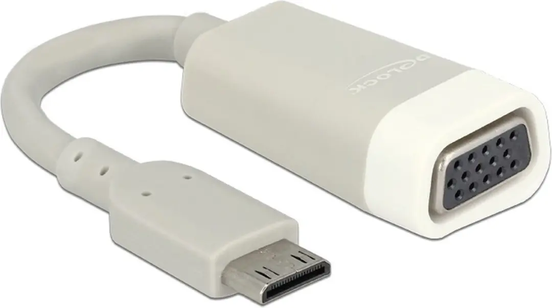Delock Mini HDMI naar VGA Adapter 0,15m