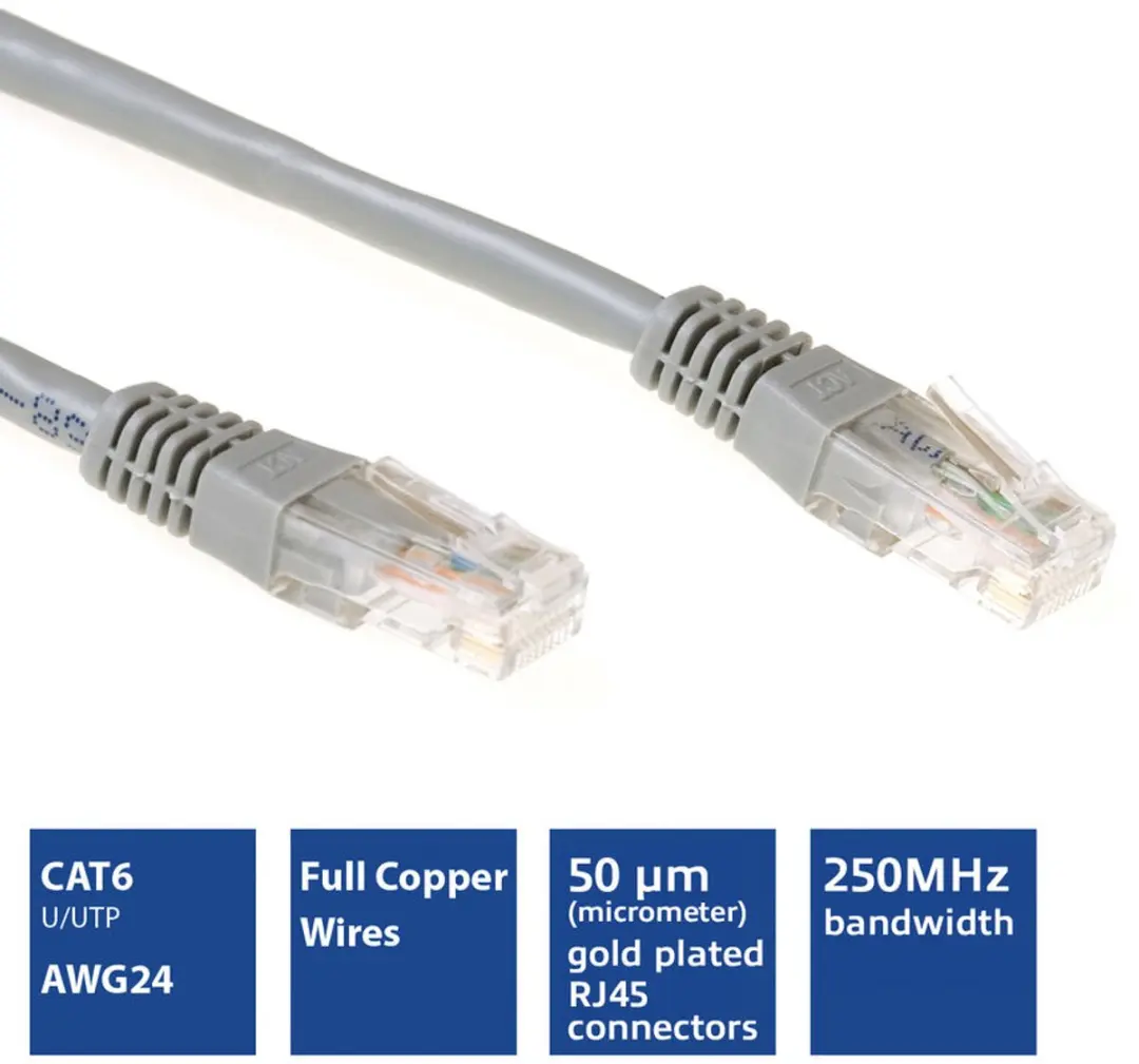 ACT Grijze U/UTP CAT6 Kabel 1,5m - IB8051