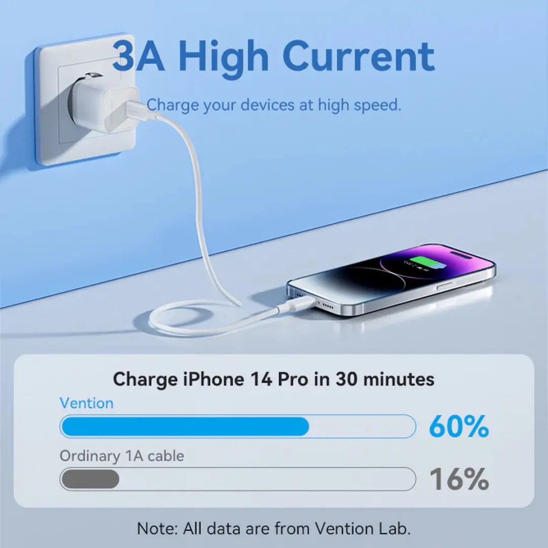 Vention Lightning Kabel - Zwart