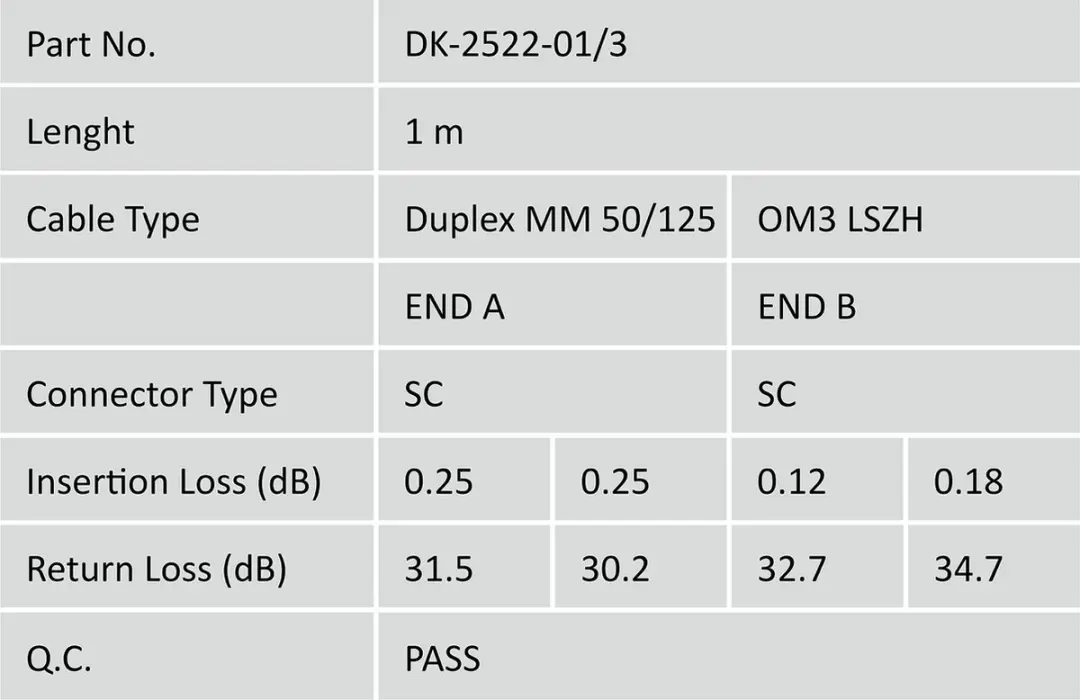 Digitus DK-2522-01/3 Glasvezelkabel 1m SC-SC - Multicolor