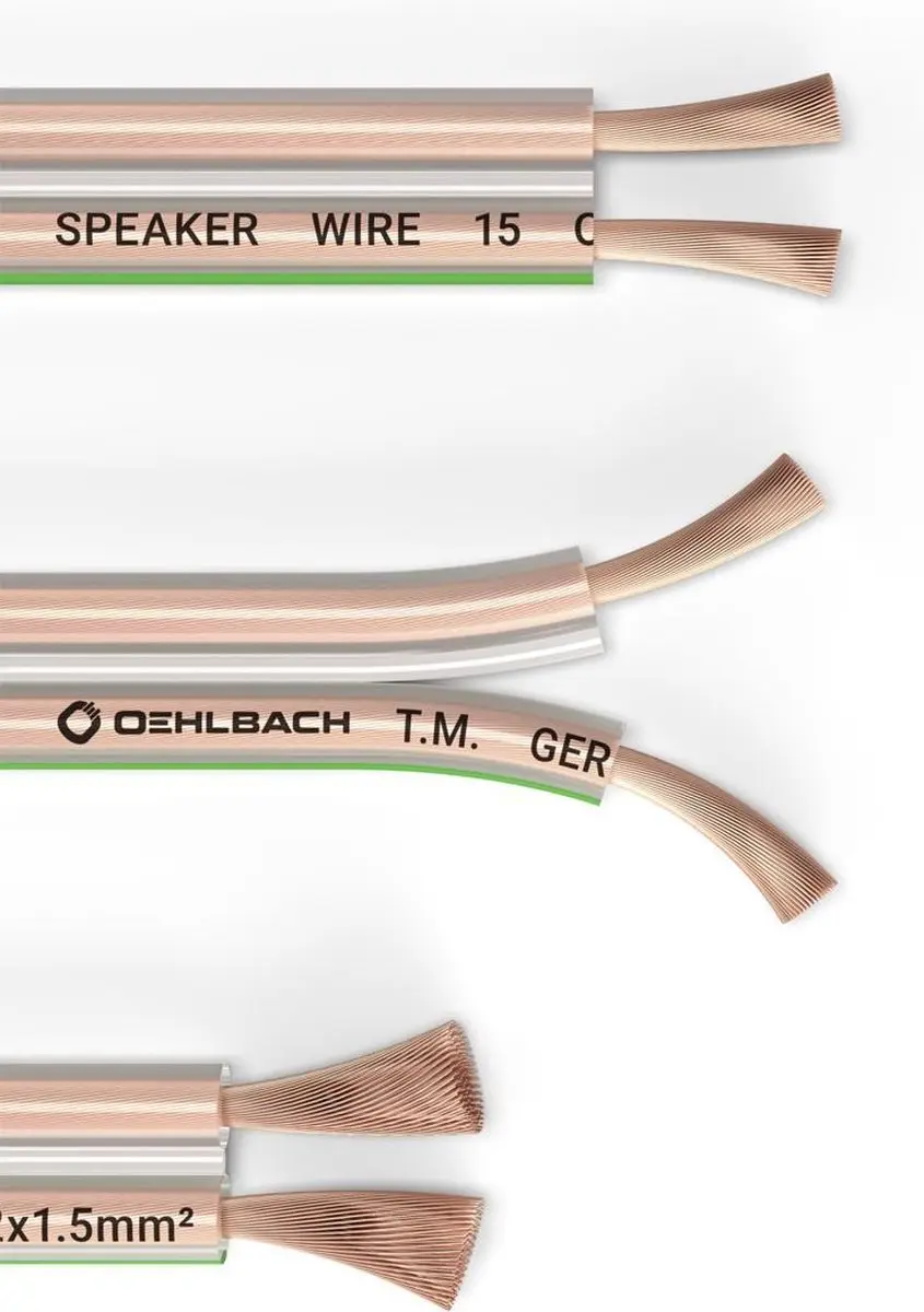 Oehlbach Luidsprekerkabel 2x1,5mm² Minihaspel 30m - Transparant