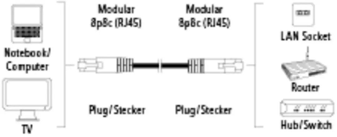 Hama CAT5e UTP Kabel 300cm - Grijs