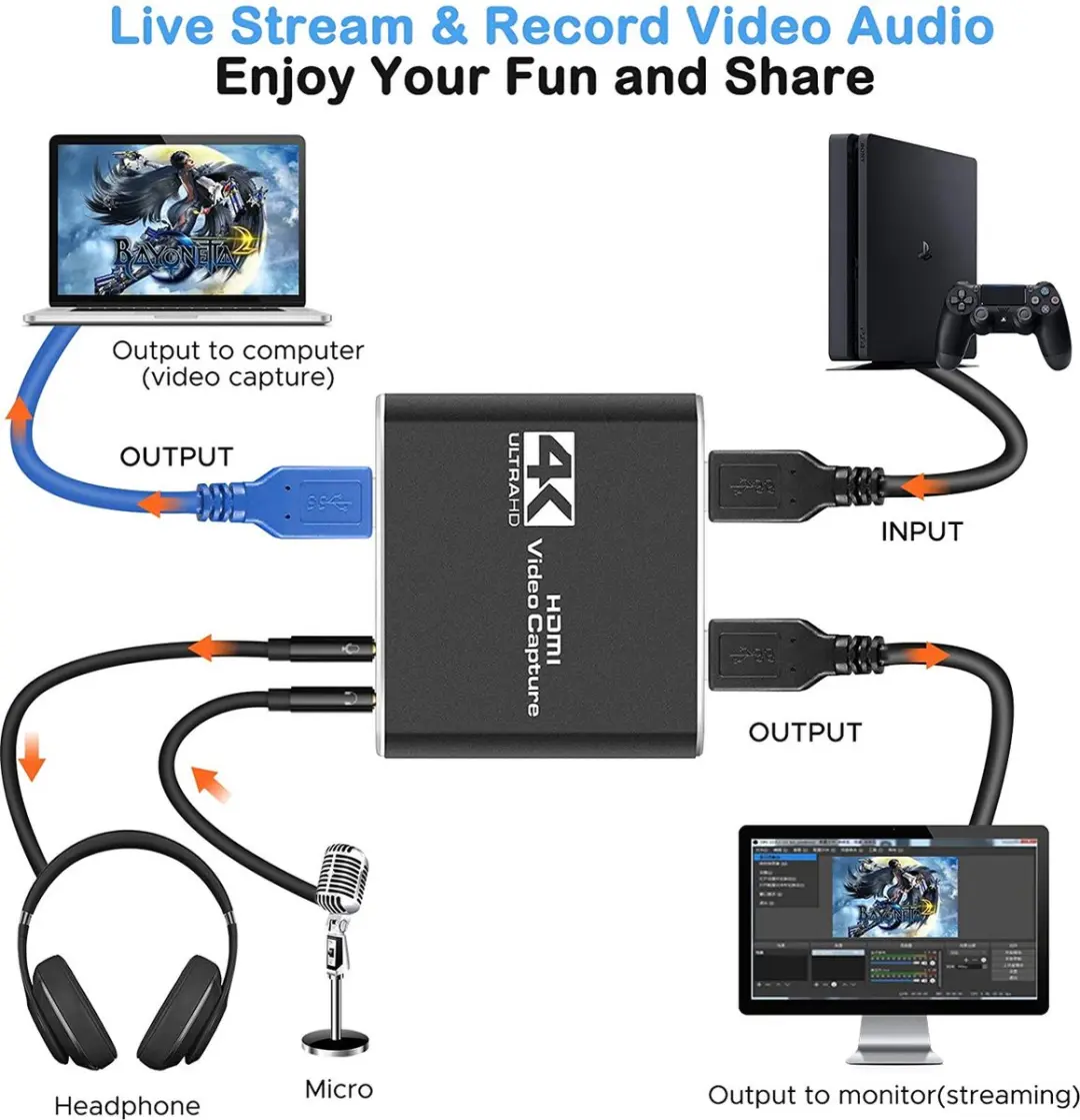 NÖRDIC VDCP-1 HDMI Adapter 4K 30Hz - Zwart