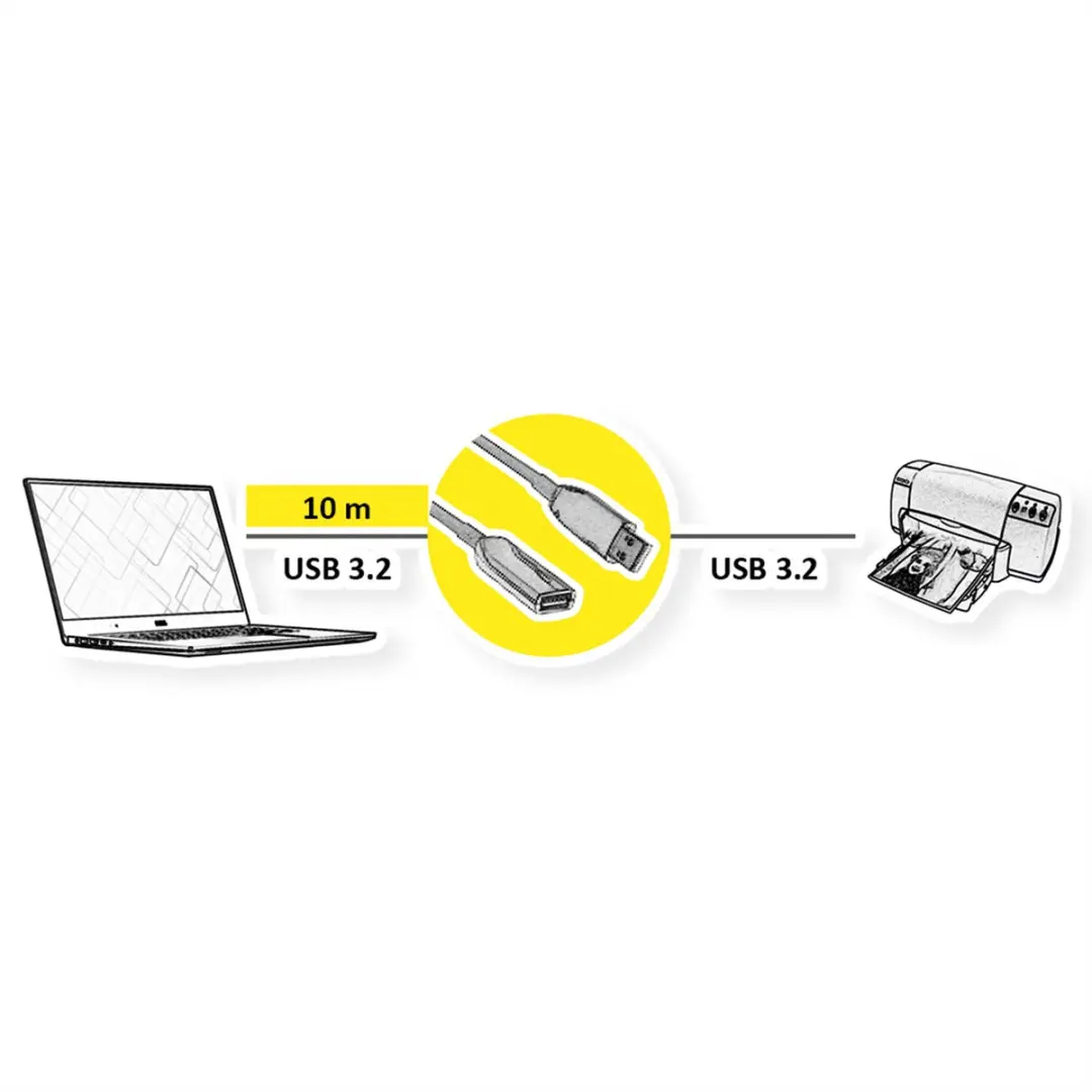 Roline USB 3.2 Gen 1 AOC Verlengkabel 10m - Zwart
