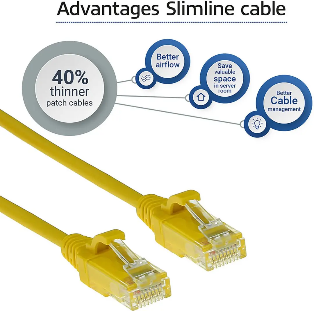 ACT Gele LSZH U/UTP CAT6 Patchkabel 0.25m - DC9852