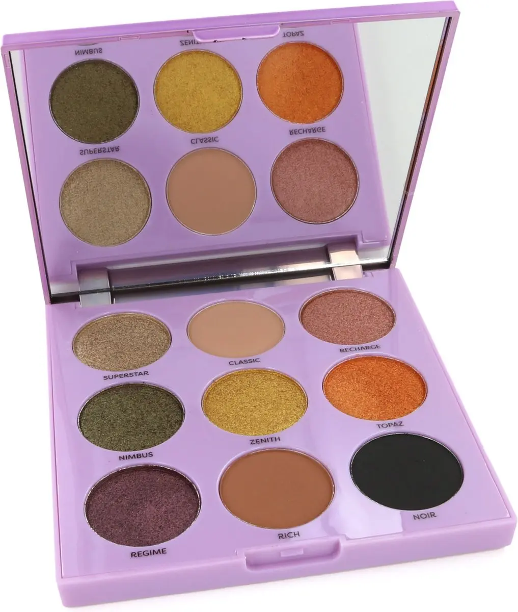 Profusion Mixed Metals Oogschaduw Palette