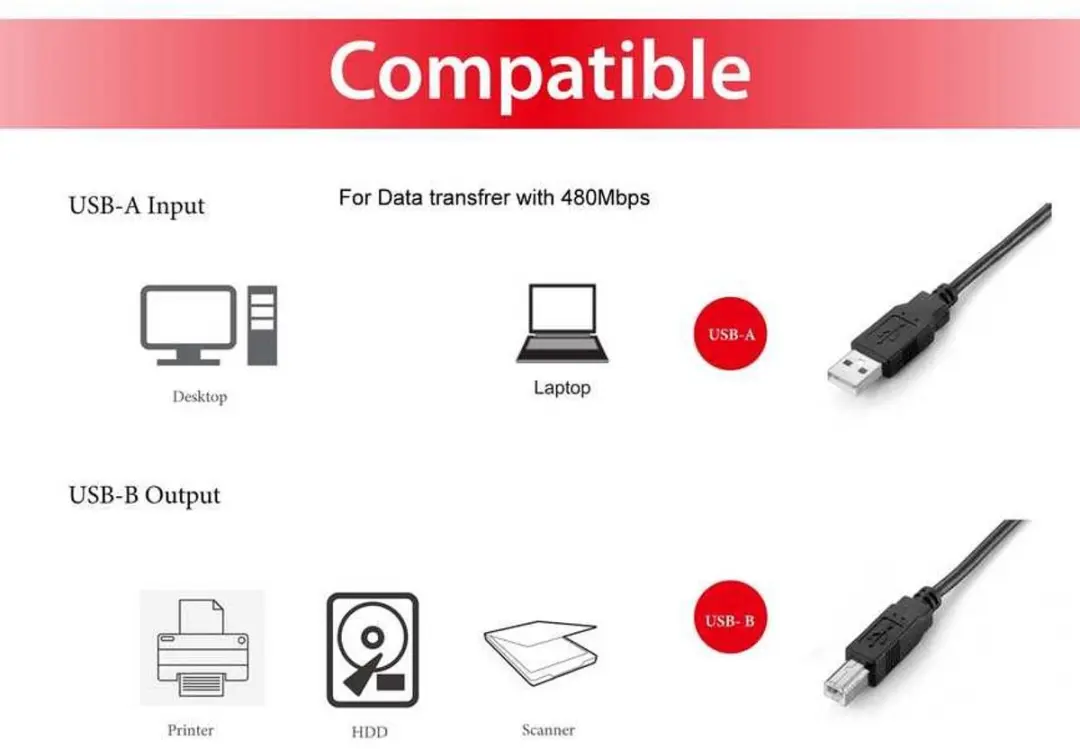 Equip 128864 USB 2.0 Kabel A naar B - 2m - Zwart