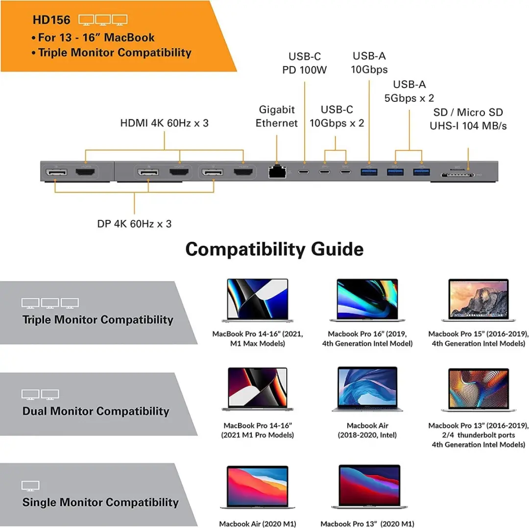 Targus HyperDrive 4K HD156-GL USB-C Hub - 2x USB 3.2 Gen 2 - Zilver