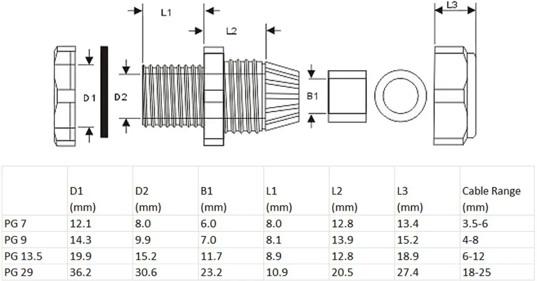 InLine Kabelwartel PG9 4-8mm - 10 Stuks - Grijs