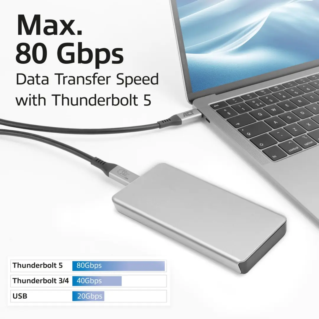 ACT USB4 Thunderbolt 5 Kabel 80Gbps 240W AC7452 - Zwart - afbeelding 6 van 6