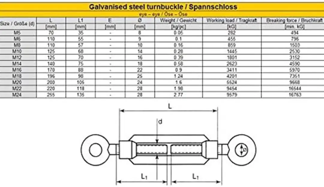 Dulimex Kabelspanner Oog-Oog 6mm - Verzinkt