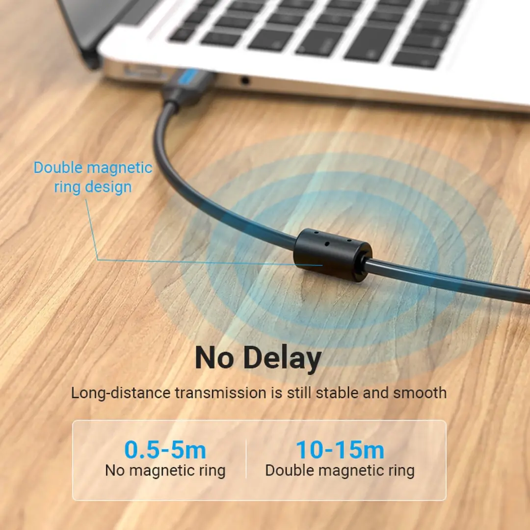 Vention USB A naar USB B Kabel 5m - 20 Stuks - Zwart - afbeelding 6 van 6