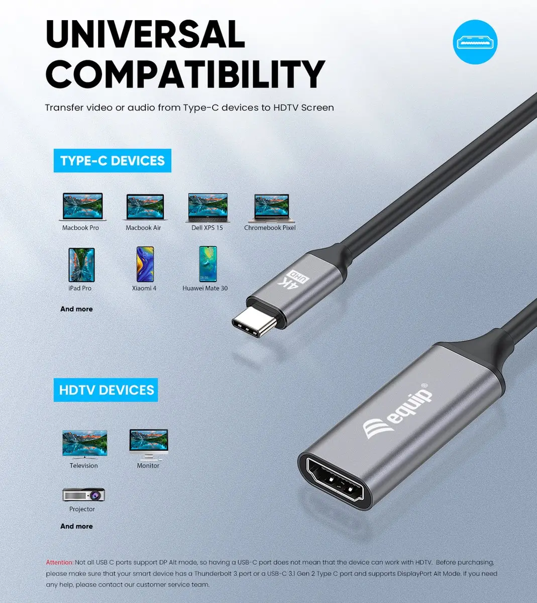 Equip 133491 USB Type-C naar HDMI Kabel 0,15m - Zwart/Grijs