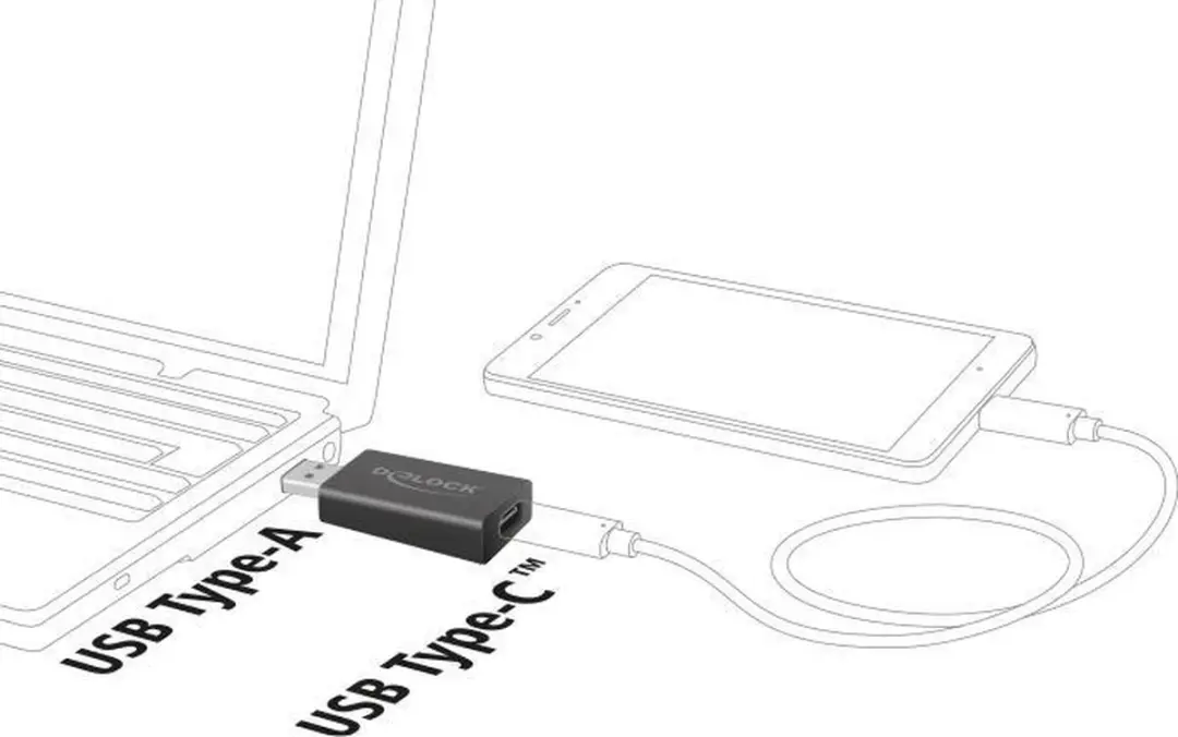 Delock USB-A naar USB-C Adapter 10Gbps - 1,5A - Zwart